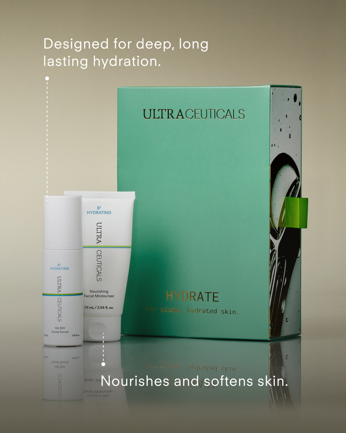 Ultraceuticals Hydrate Gift Set - Limited Edition
