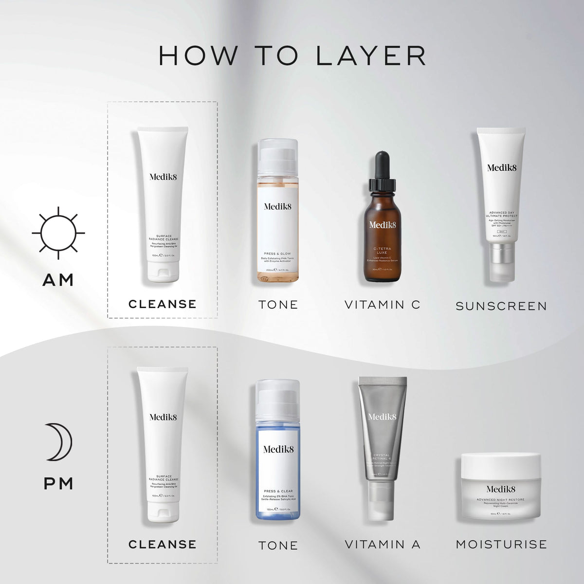 Medik8 Surface Radiance Cleanse 150ml - Layering Guide