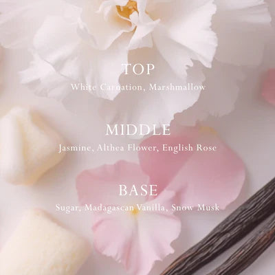 MOR Marshmallow Car Diffuser - Fragrance Disc Refill