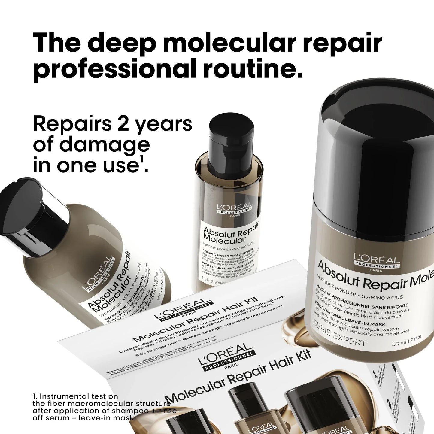 L'Oreal Professionnel Absolut Repair Molecular Mini Trio Discovery Kit