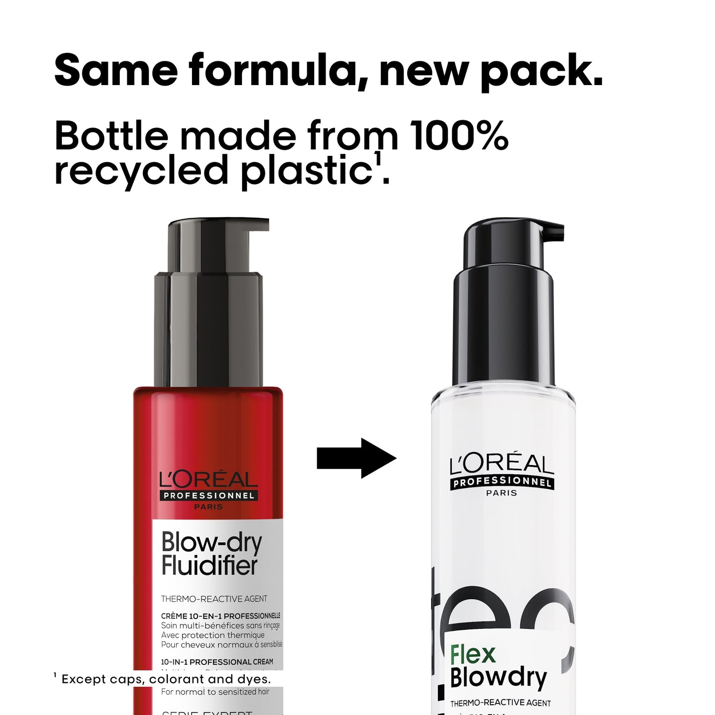 L'oreal Professionnel Tecni.Art Flex Blowdry Cream 150ml