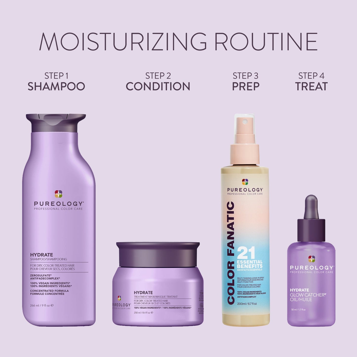 Pureology Hydrate Hair Treatment Mask 250ml