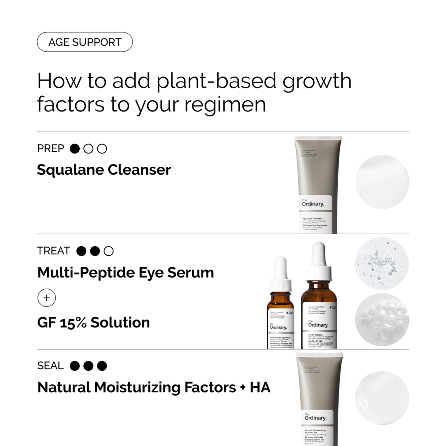 The Ordinary GF 15% Solution 30ml