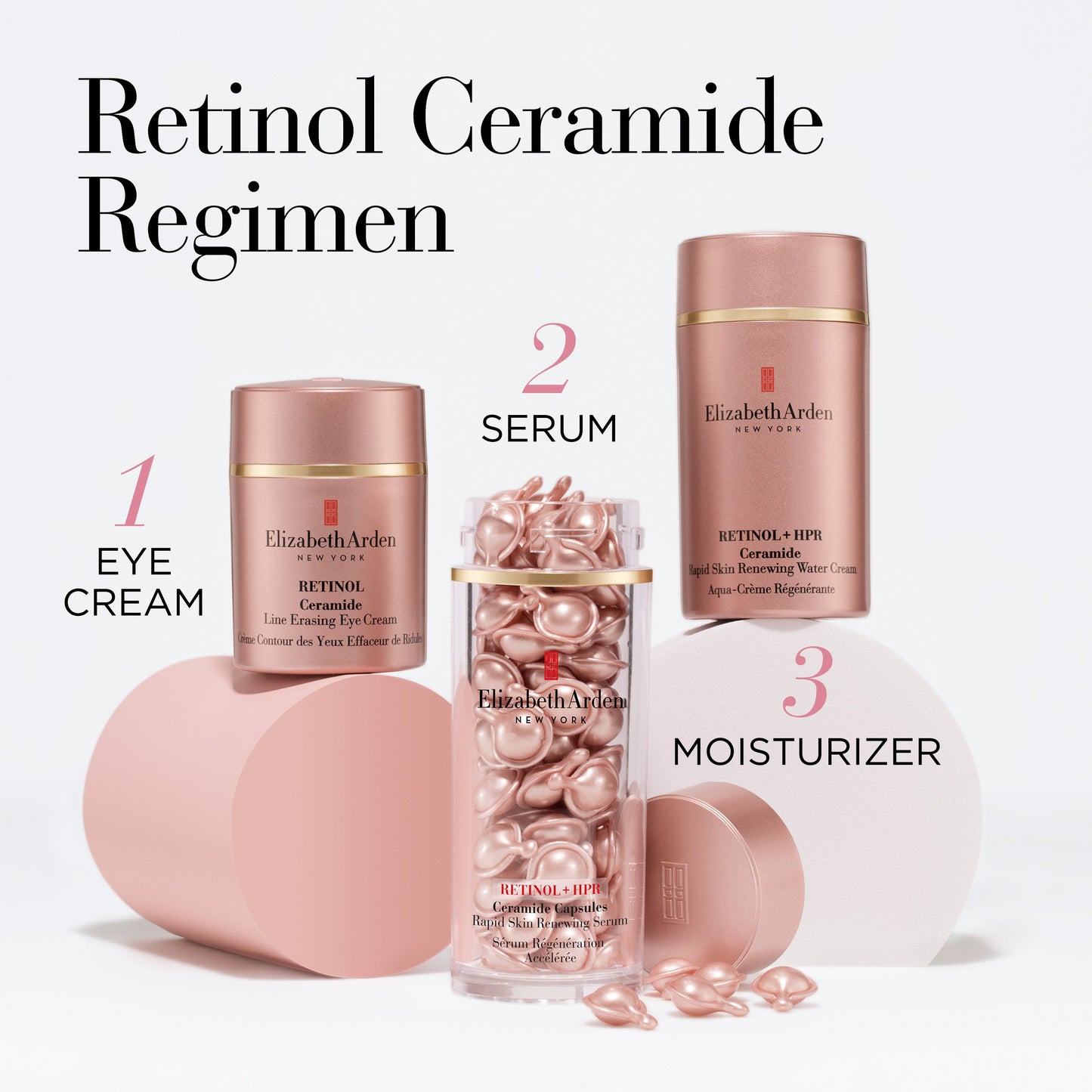 Elizabeth Arden Retinol + HPR Ceramide Capsules Rapid Skin Renewing Serum 90 Piece