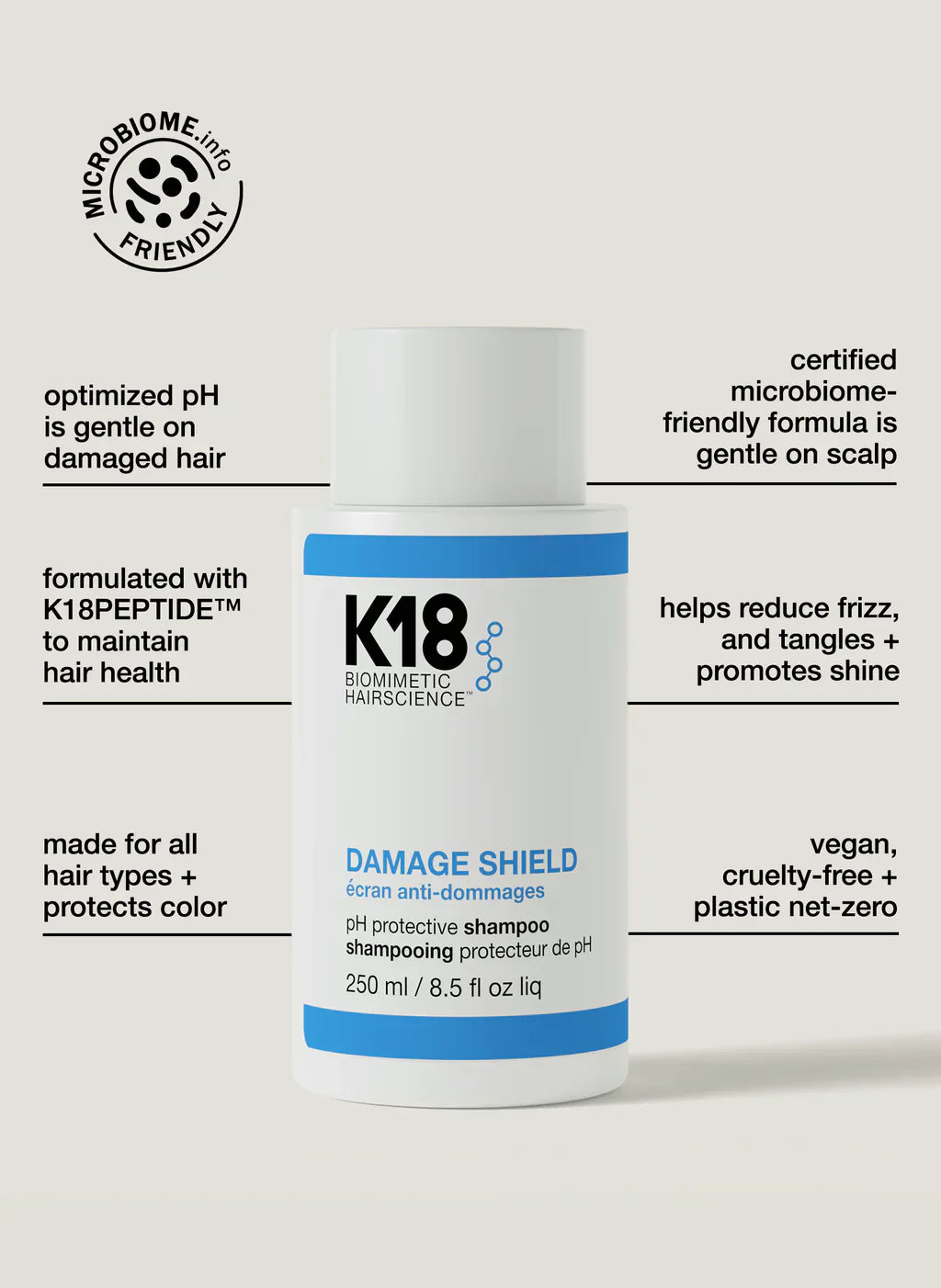 K18 Damage Shield pH Shampoo 250ml