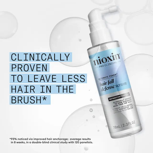 Nioxin Hair Fall Defense Serum 70ml