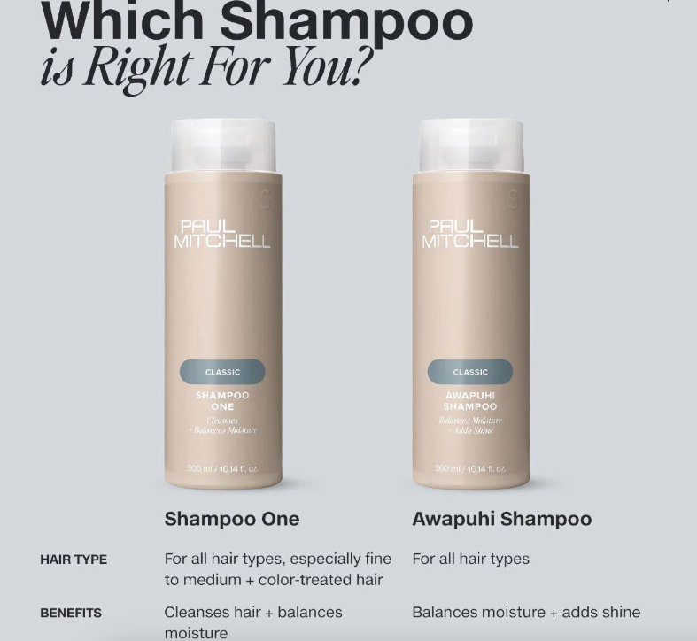 Paul Mitchell Shampoo One 500ml