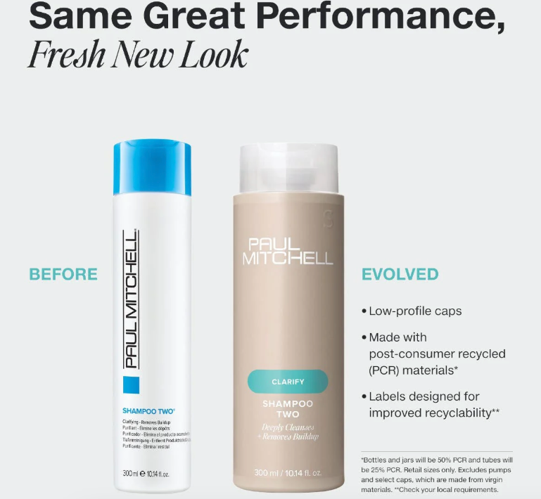 Paul Mitchell Shampoo Two 500ml