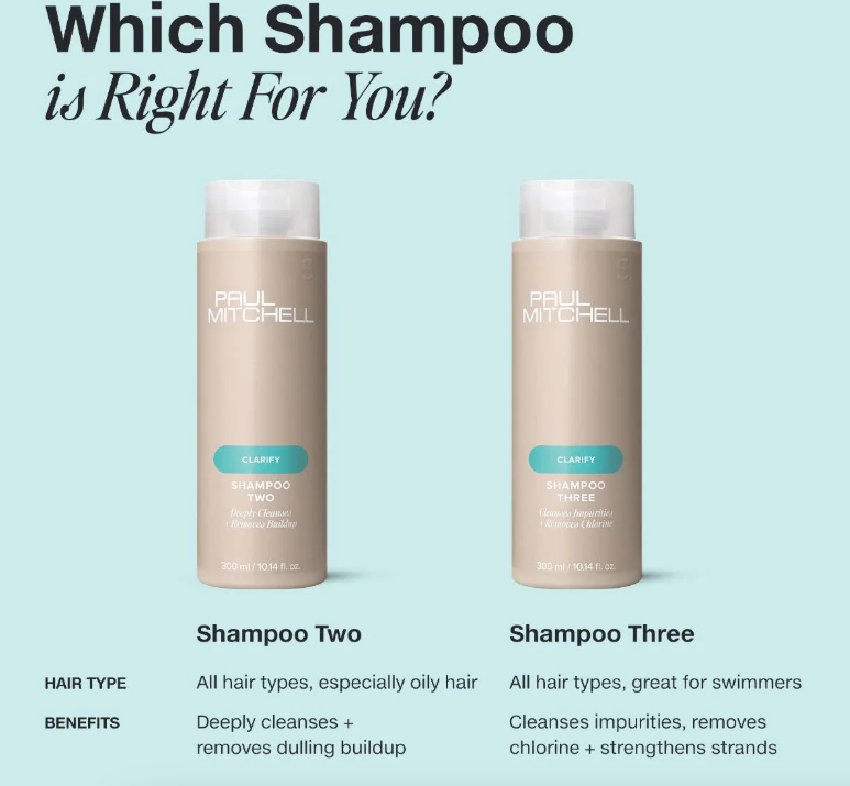 Paul Mitchell Shampoo Two 300ml