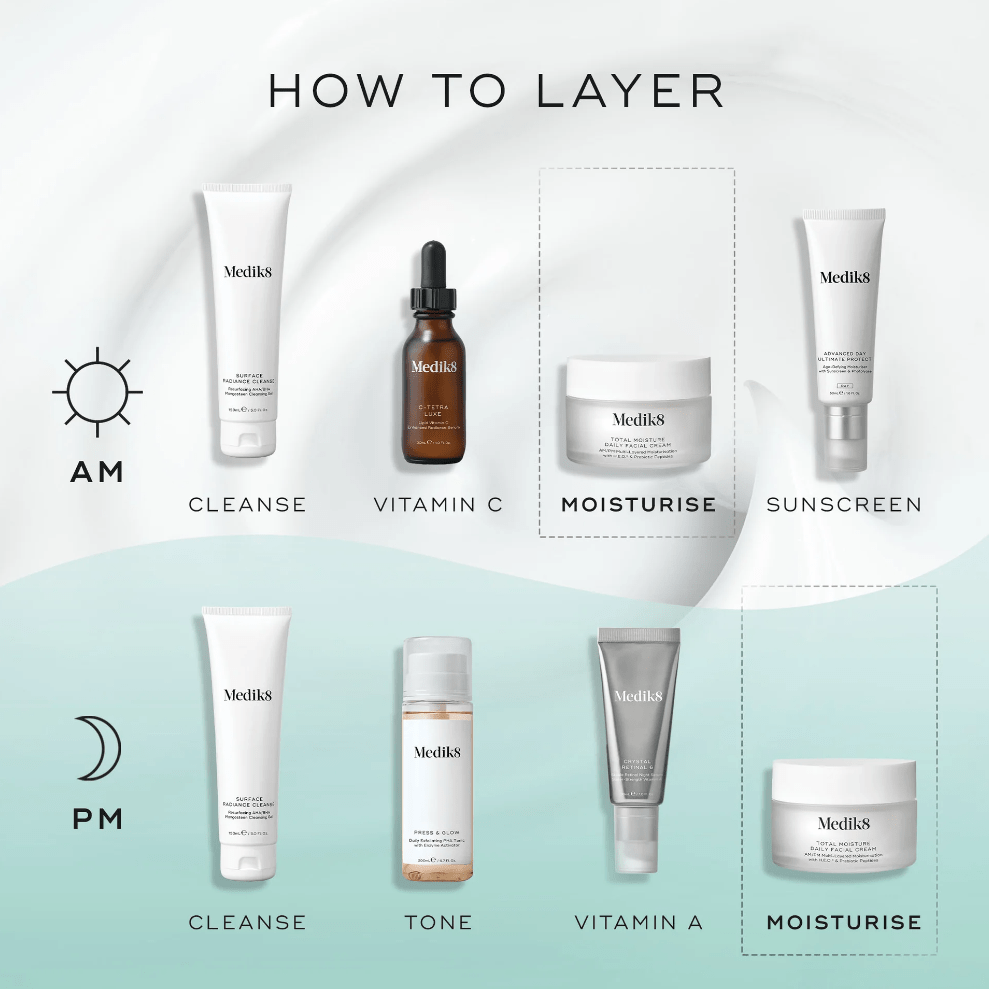 Medik8 Total Moisture Daily Facial Cream 50ml - How to Layer