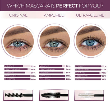 Blinc UltraVolume Tubing Mascara Dark Brown