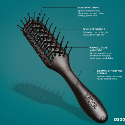 Denman D200 Skeleton Vented Styling Brush