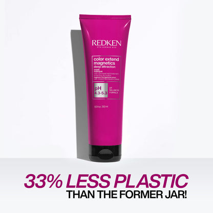 Redken Color Extend Magnetic Mask (250ml)