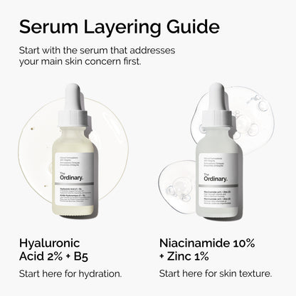 The Ordinary Hyaluronic Acid 2% + B5 30ml