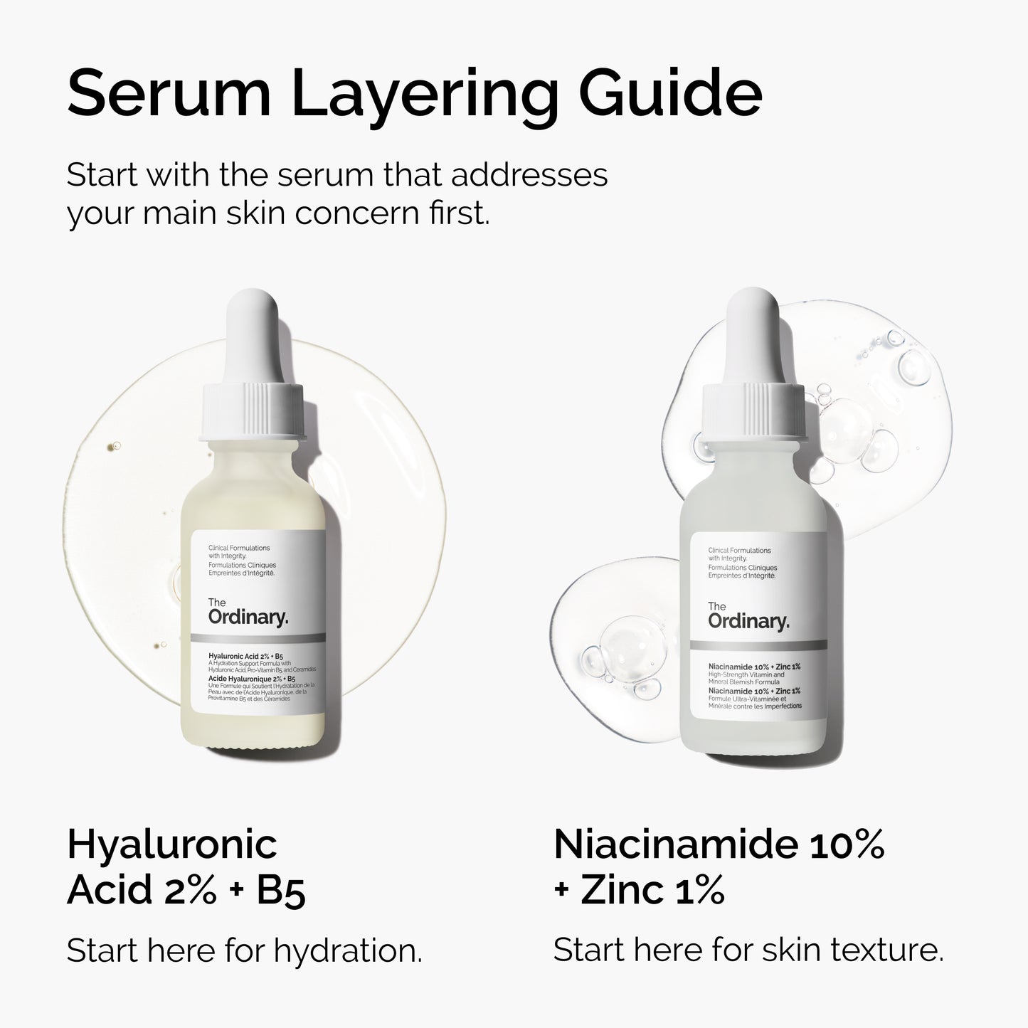 The Ordinary Hyaluronic Acid 2% + B5 60ml