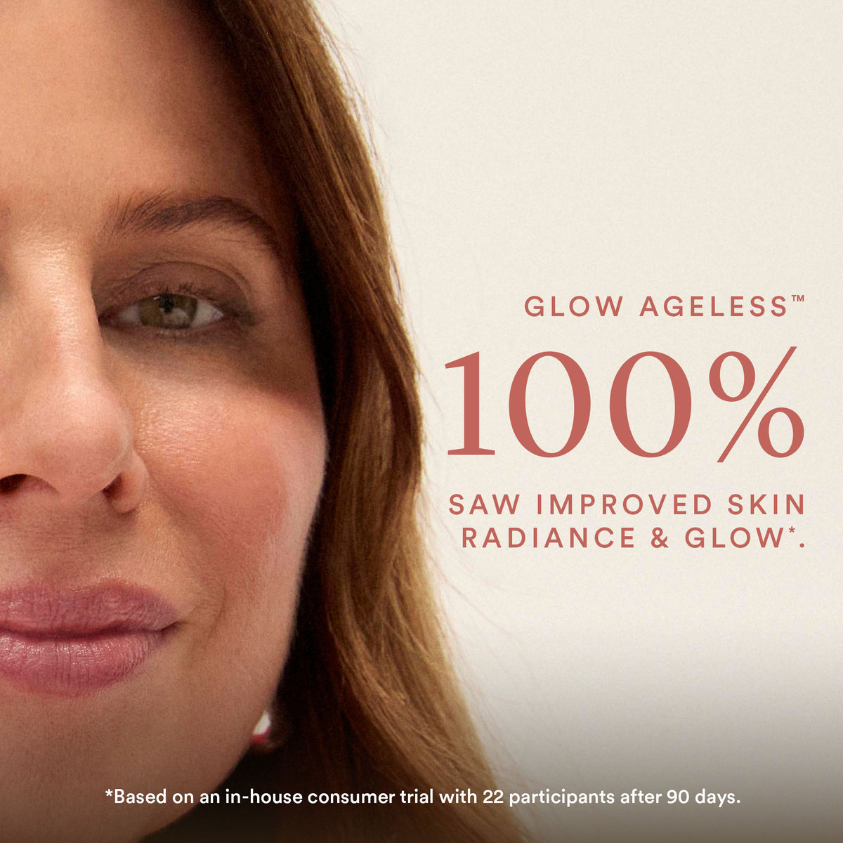 The Beauty Chef Glow Ageless - clinical results