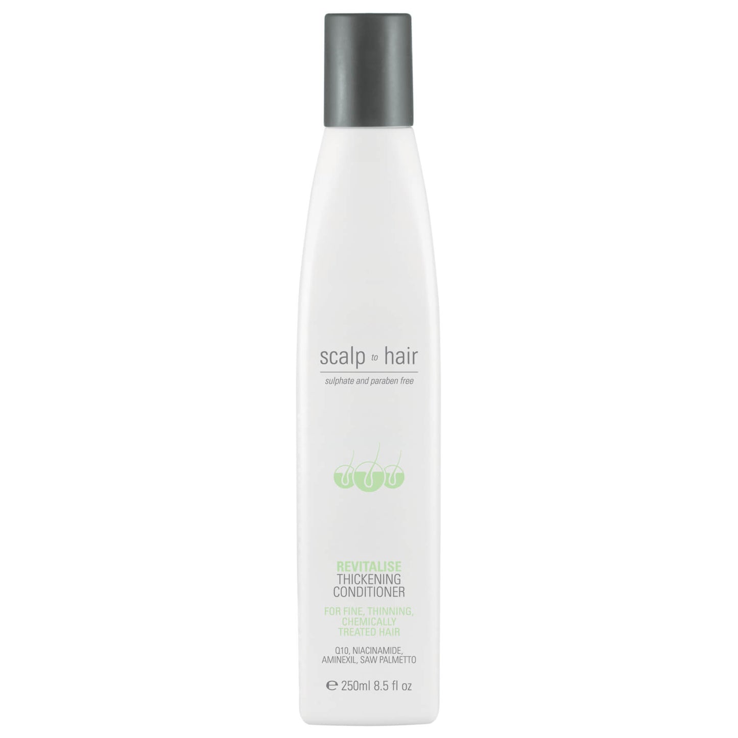 NAK Scalp to Hair Revitalise Conditioner 250ml