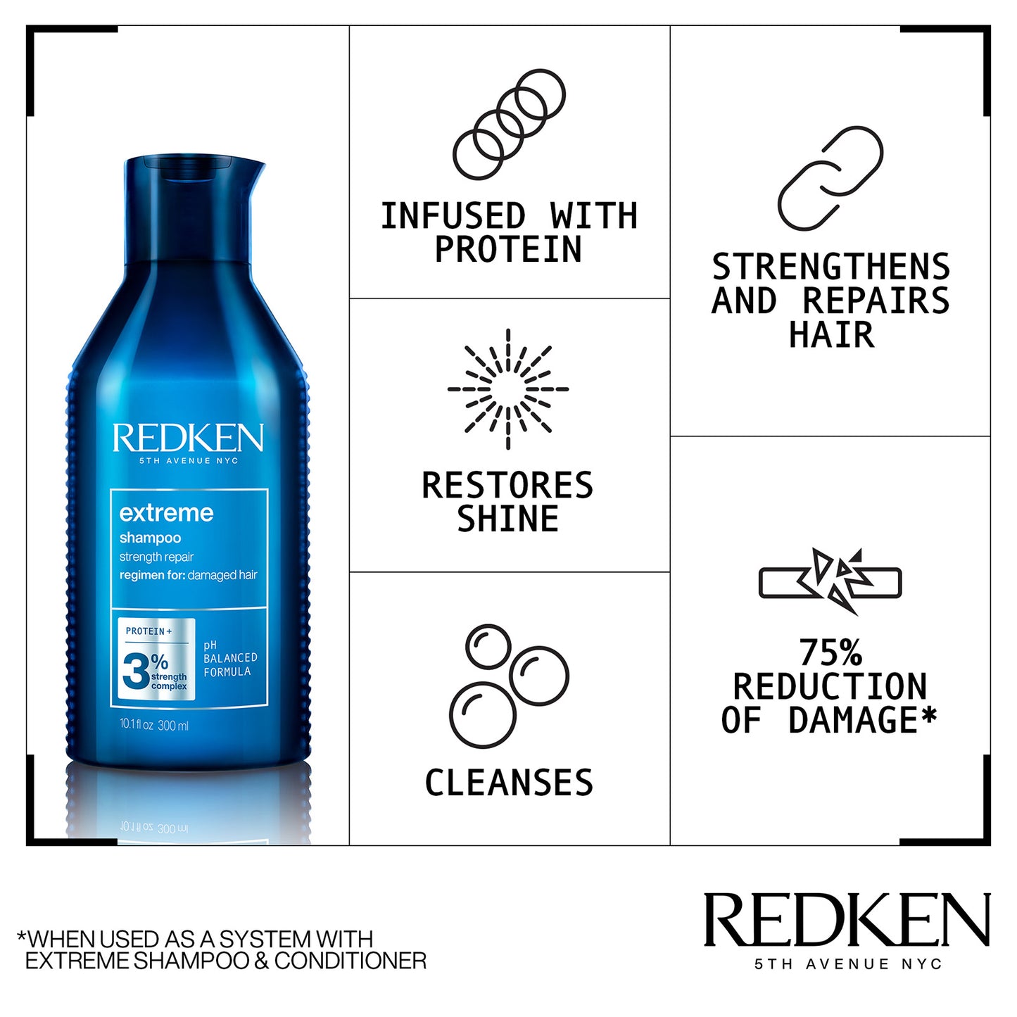 Redken Extreme Shampoo and Conditioner Duo