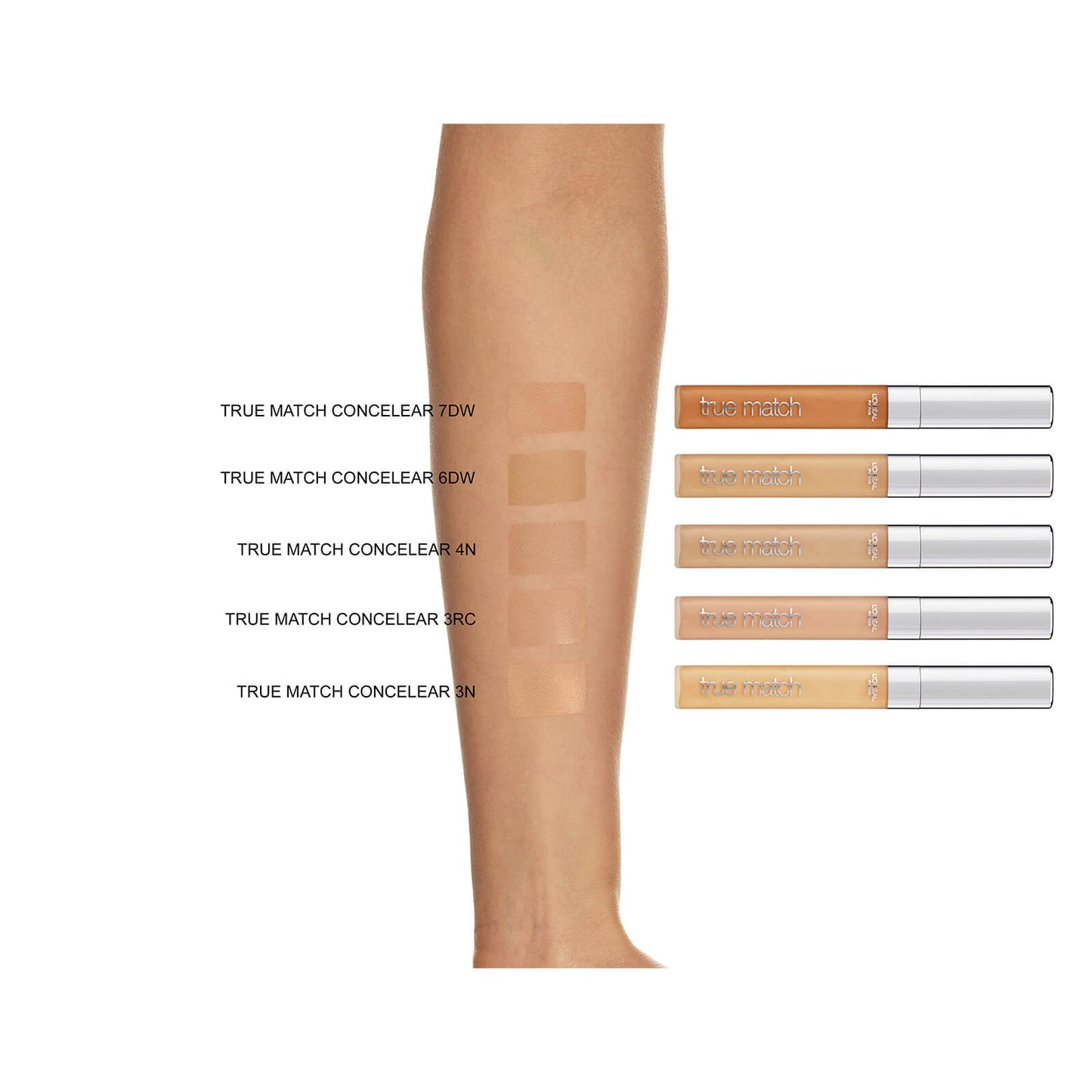 L'Oréal Paris True Match The One Concealer 6.8ml (Various Shades)