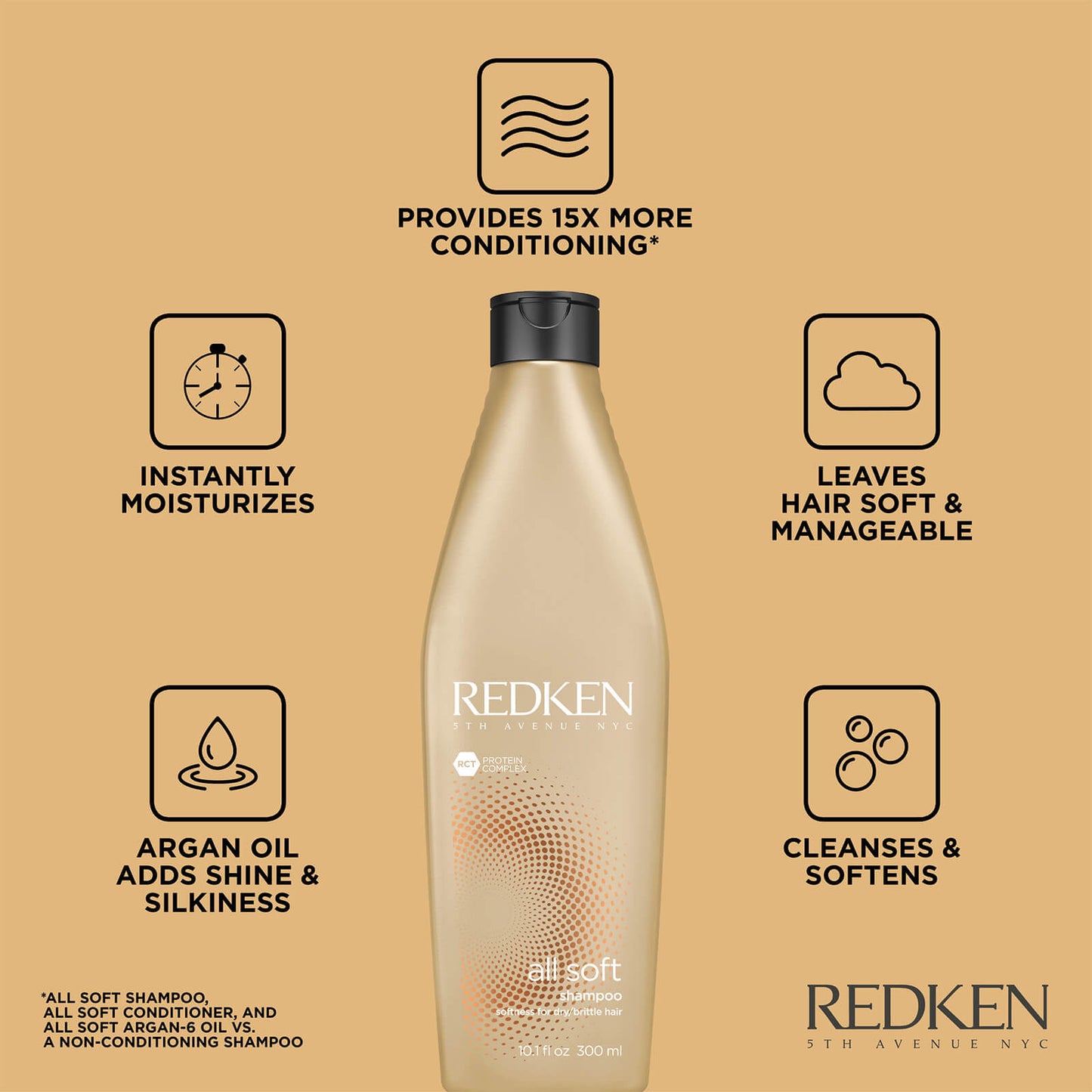 Redken All Soft Shampoo 300ml