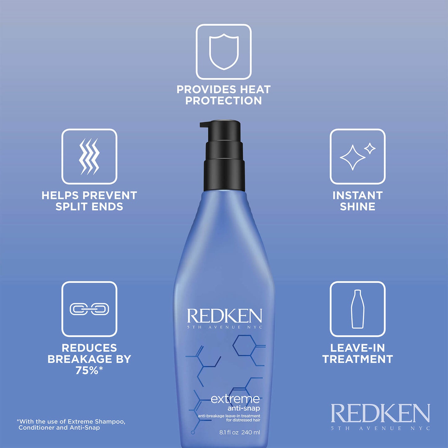 Redken Extreme Anti-Snap Leave-in Treatment 240ml