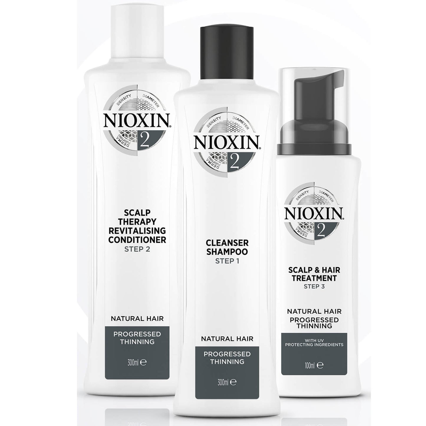 NIOXIN 3-part System Trial Kit 2 for Natural Hair with Progressed Thinning