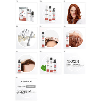 NIOXIN 3-part System Trial Kit 4 for Colored Hair with Progressed Thinning