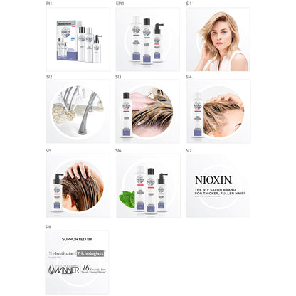 NIOXIN 3-part System Trial Kit 5 for Chemically Treated Hair with Light Thinning