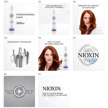 NIOXIN 3D Intensive Density Defend Lightweight Strengthening Foam 200ml