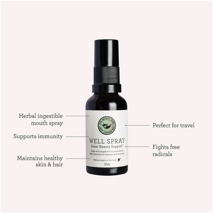 The Beauty Chef Well Inner Beauty Support Spray 30ml