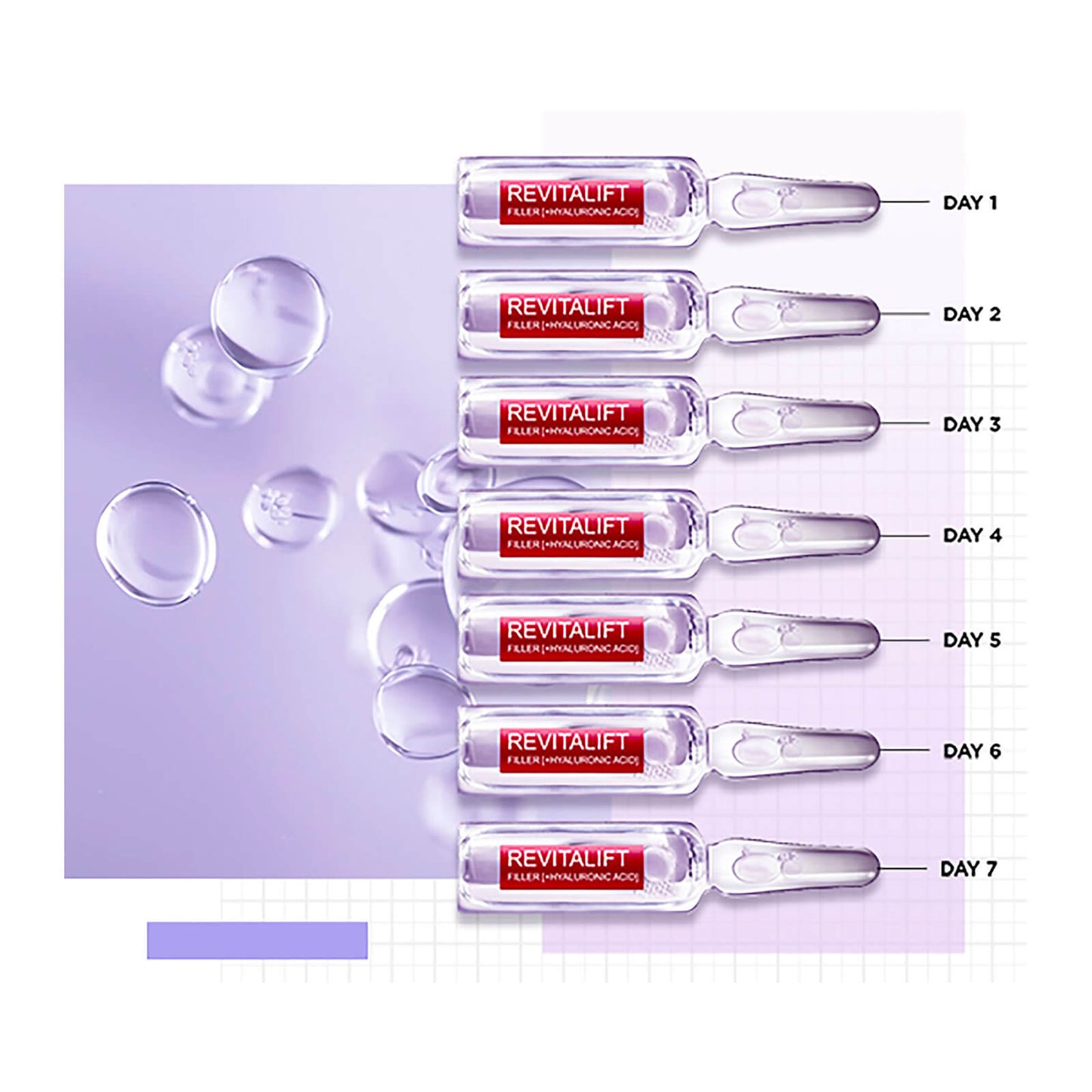 L'Oréal Paris Revitalift Filler with Hyaluronic Acid Replumping Ampoules 7 x 1.3ml