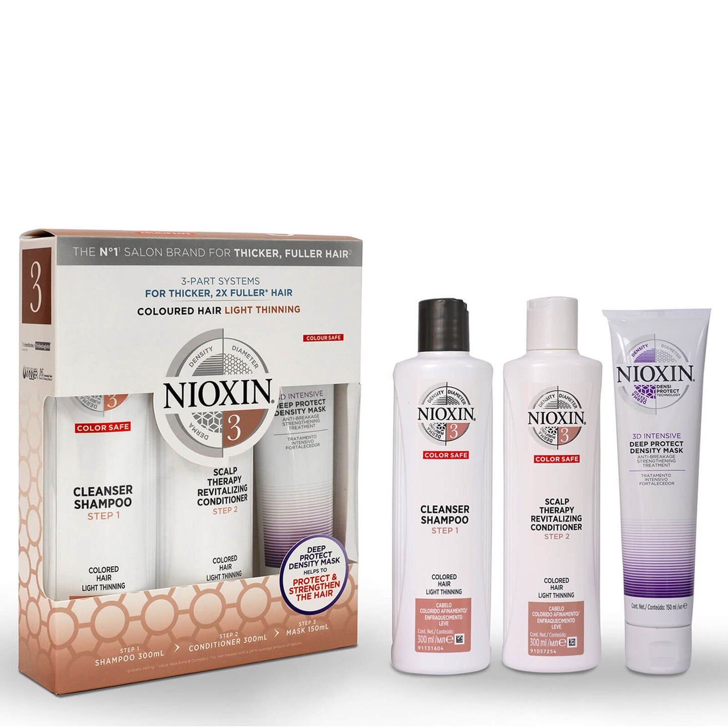 NIOXIN System 3 Gift Set