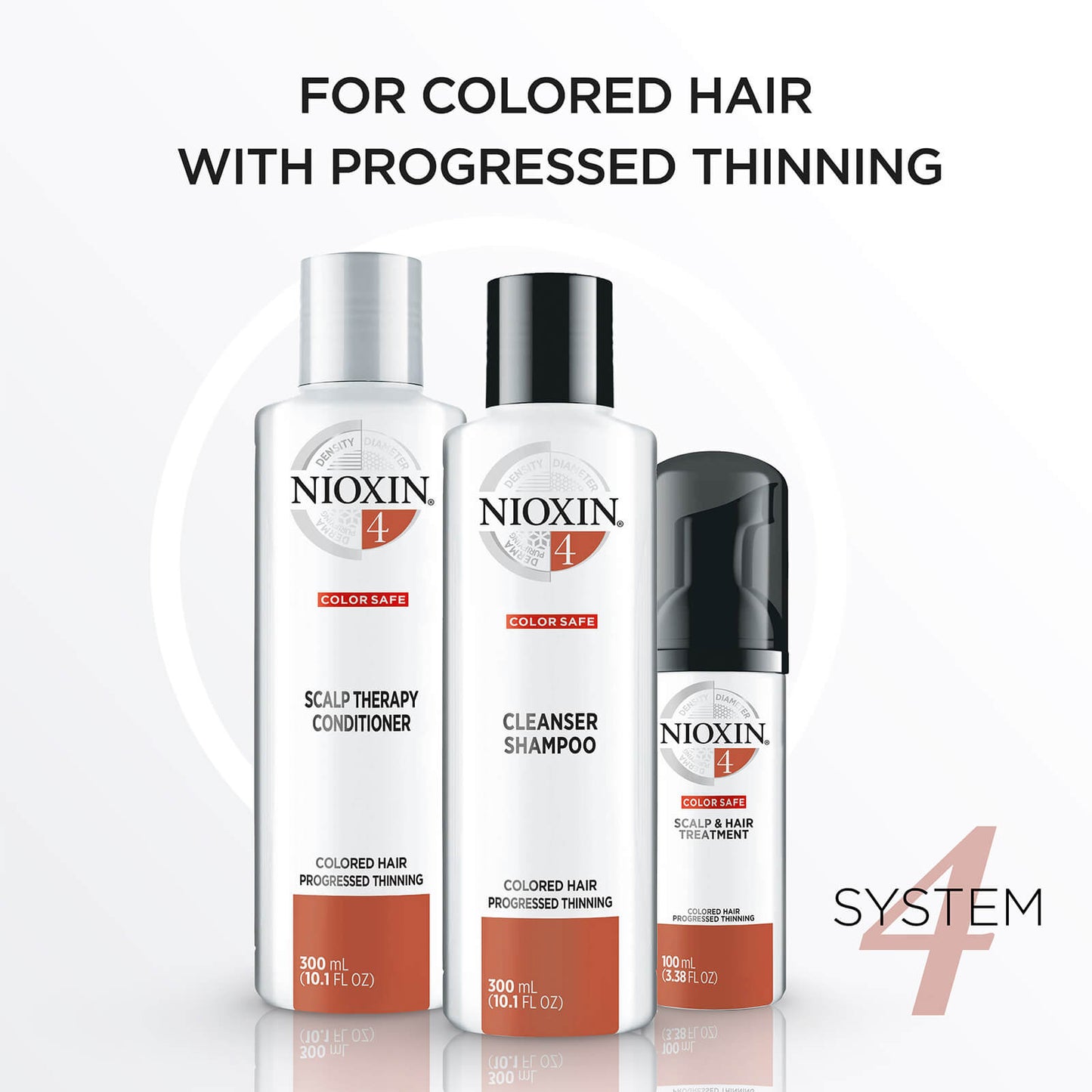 NIOXIN System 4 Trio