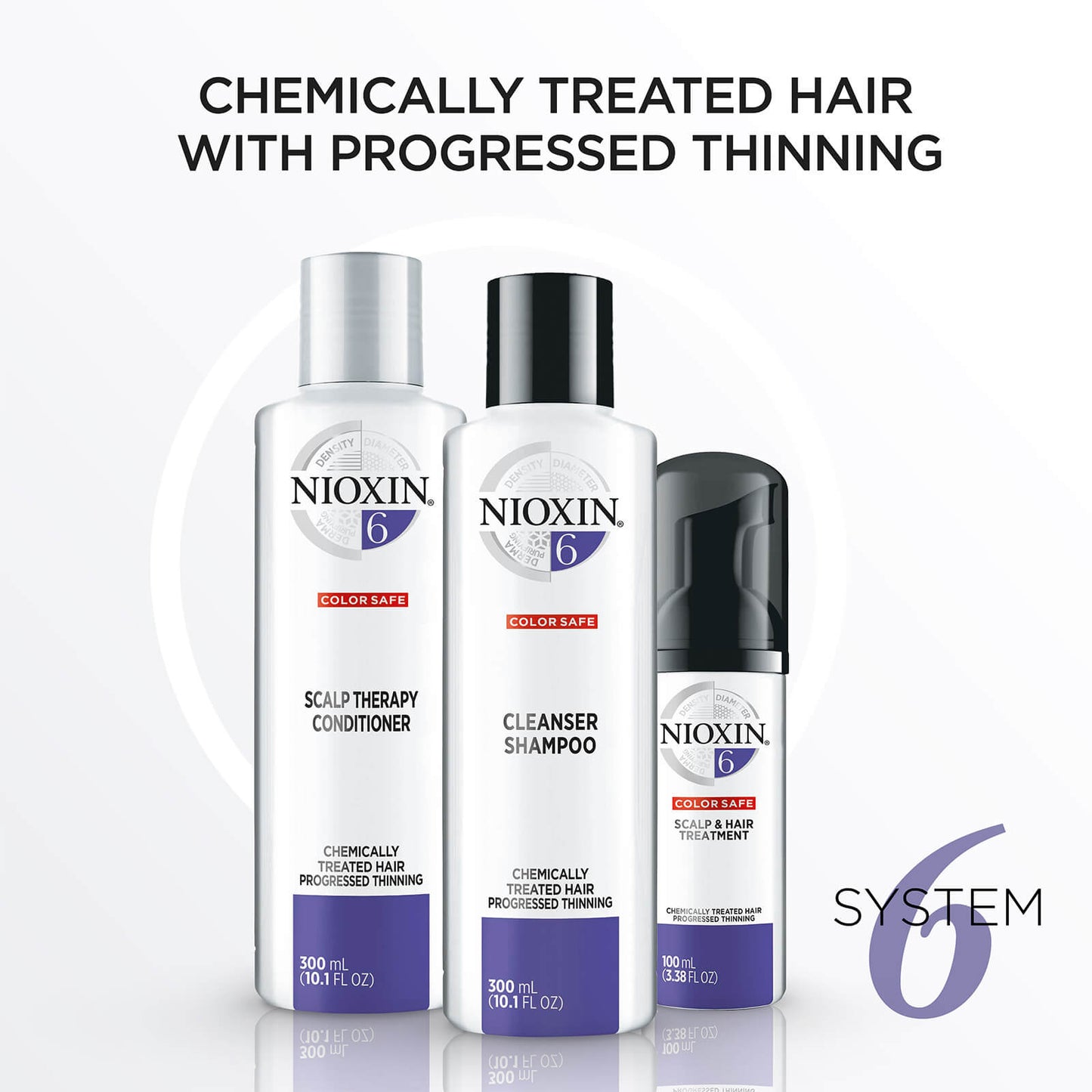 NIOXIN System 6 Trio