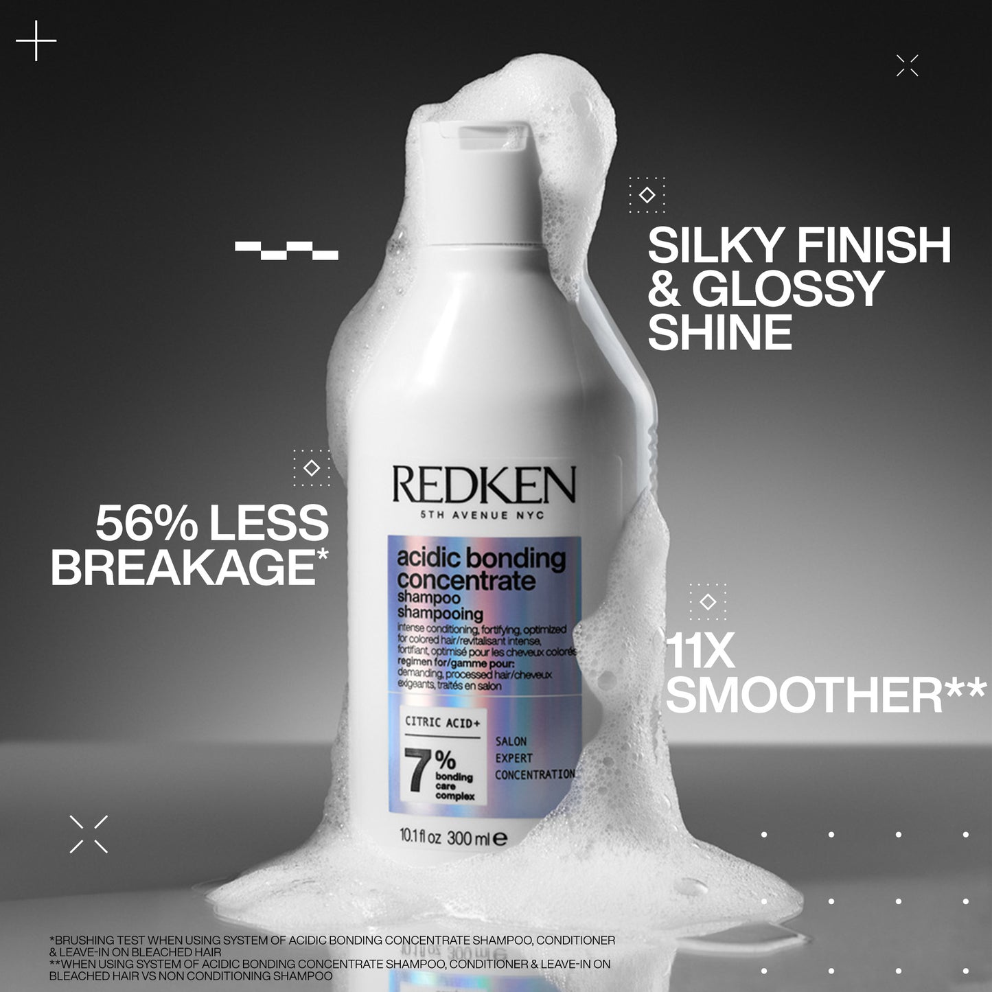 Redken Acidic Bonding Concentrate Shampoo and Conditioner Bond Repair Bundle 2 x 300ml