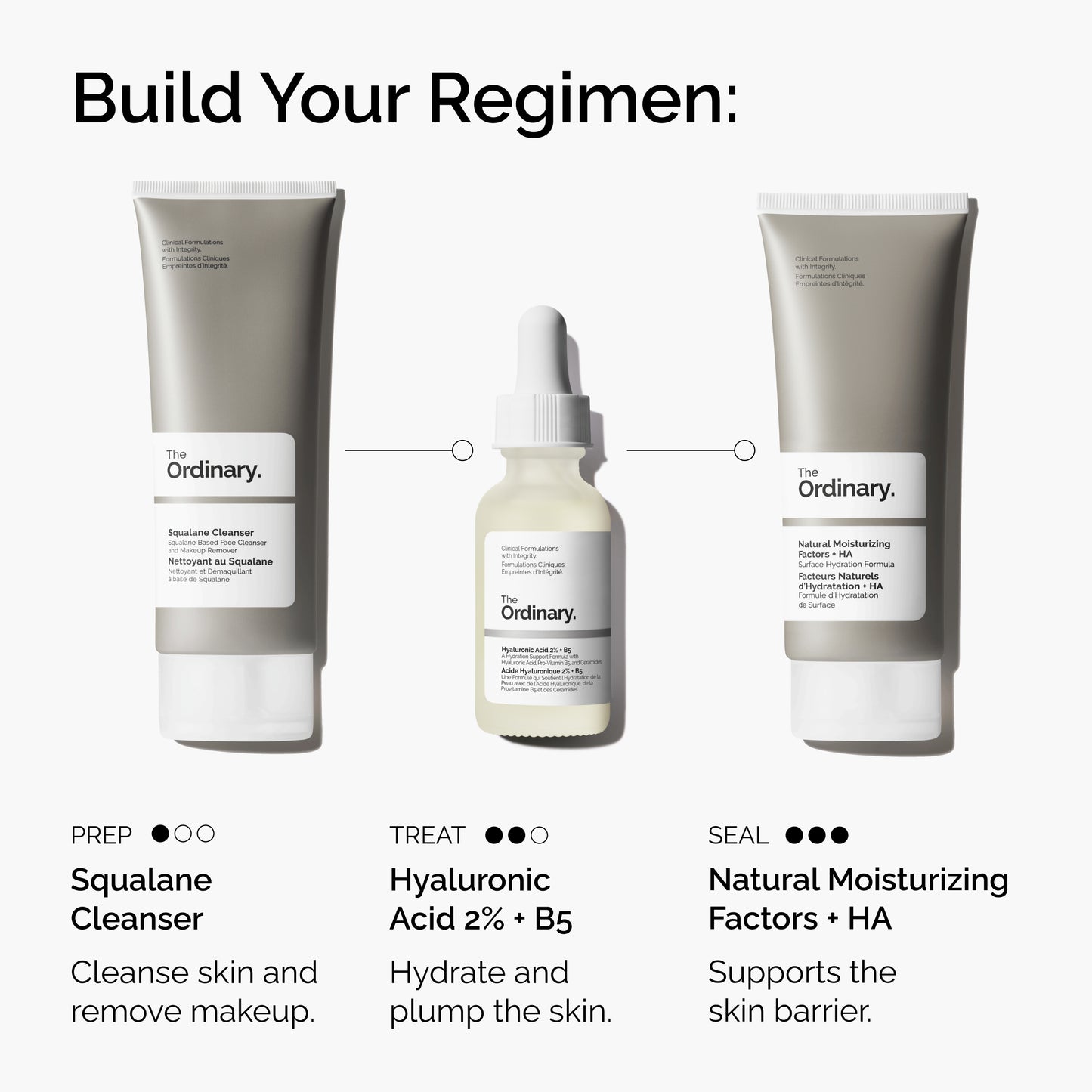 The Ordinary Hyaluronic Acid 2% + B5 30ml