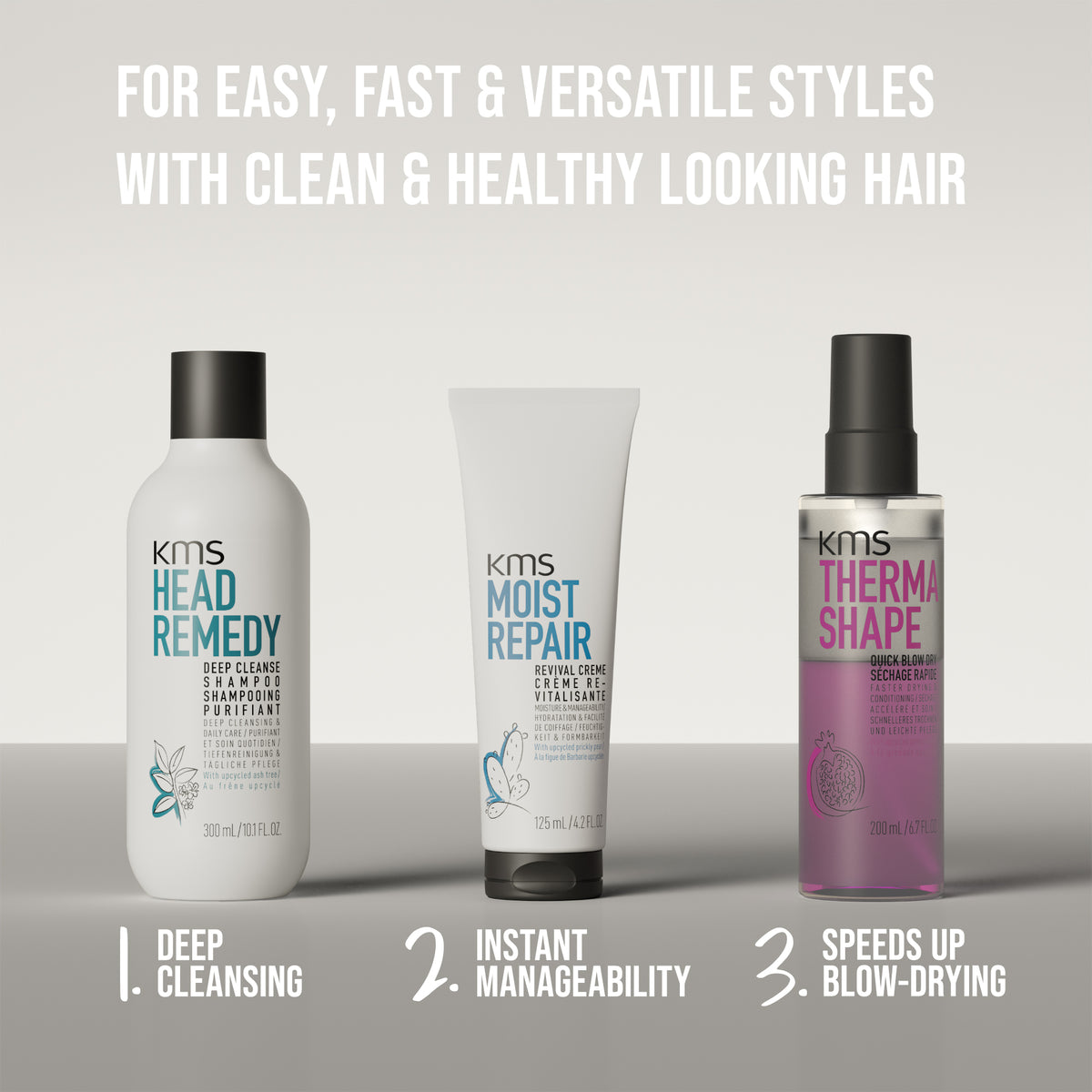 KMS Headremedy Deep Cleanse Shampoo 300ml