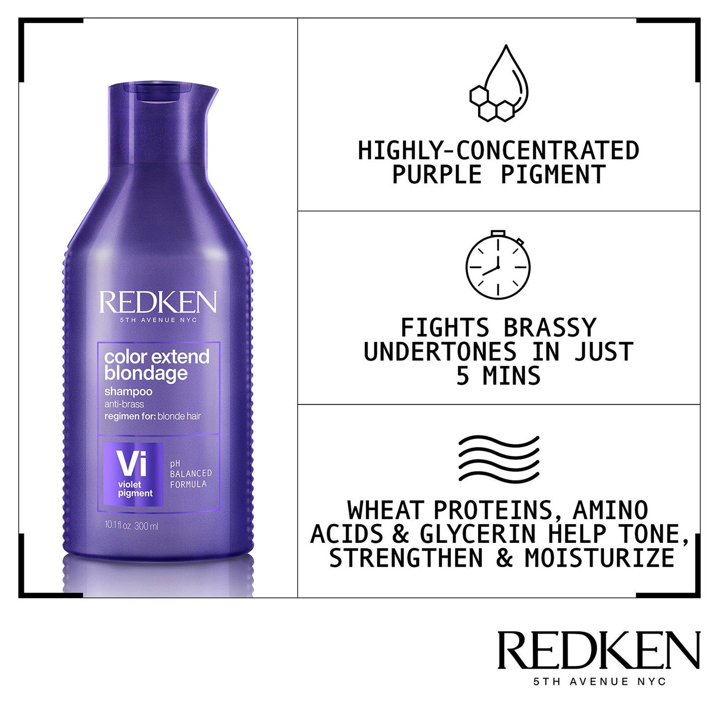 Redken Colour Extend Blondage Shampoo and Conditioner Duo