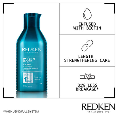 Redken Extreme Length Shampoo and Conditioner Duo