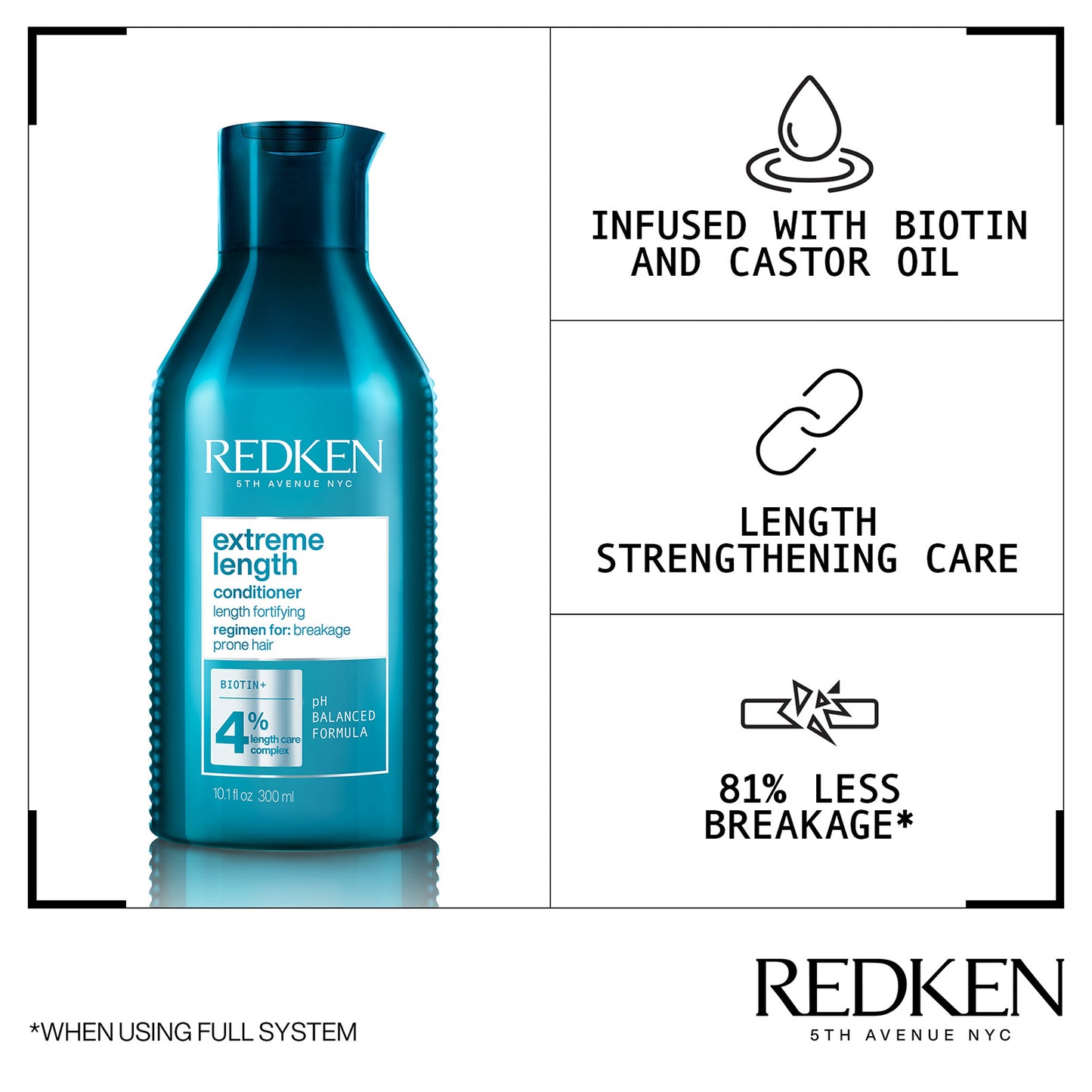 Redken Extreme Length Shampoo and Conditioner Duo