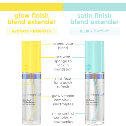 Real Techniques Satin Finish Extender