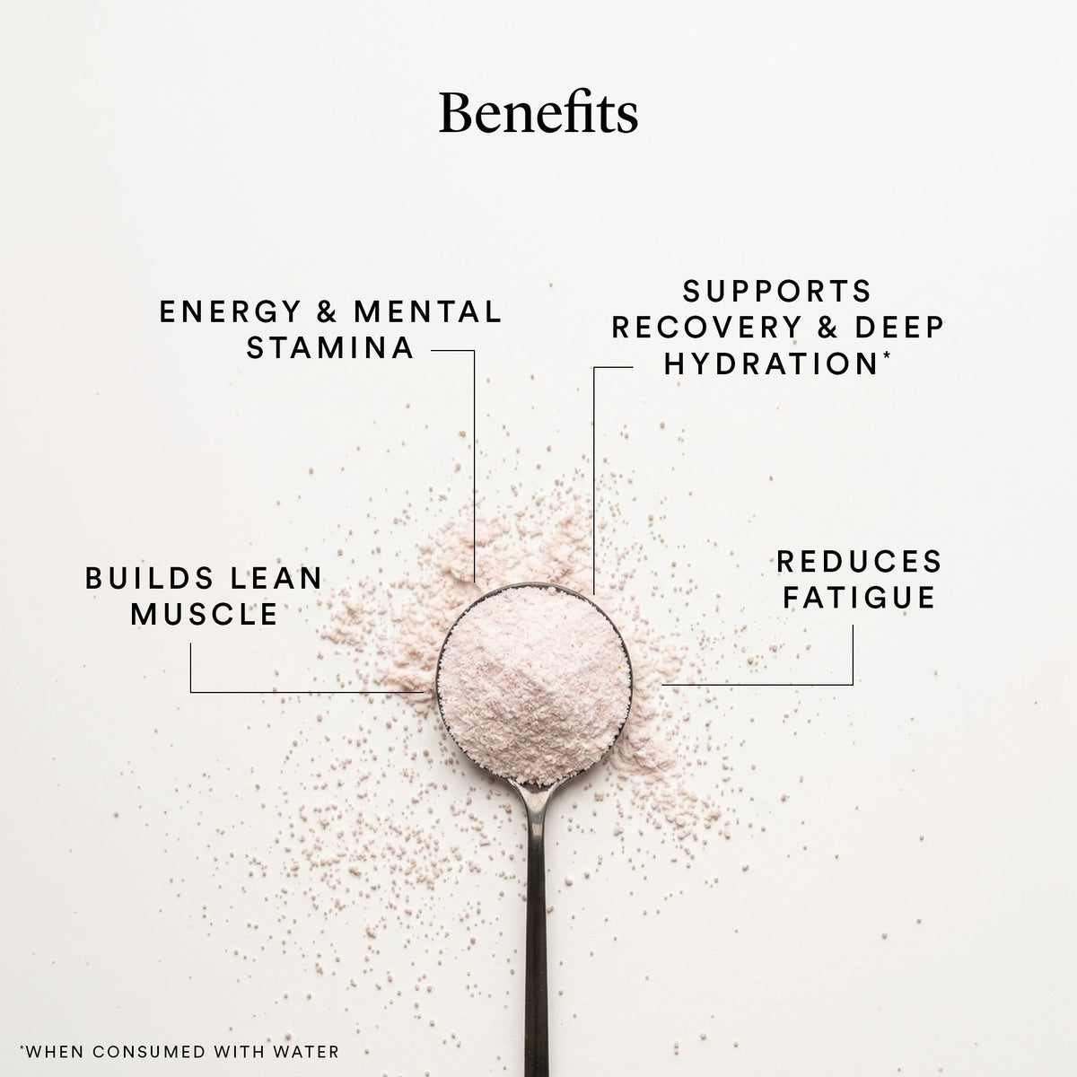 The Beauty Chef Body Electric 320g - key benefits