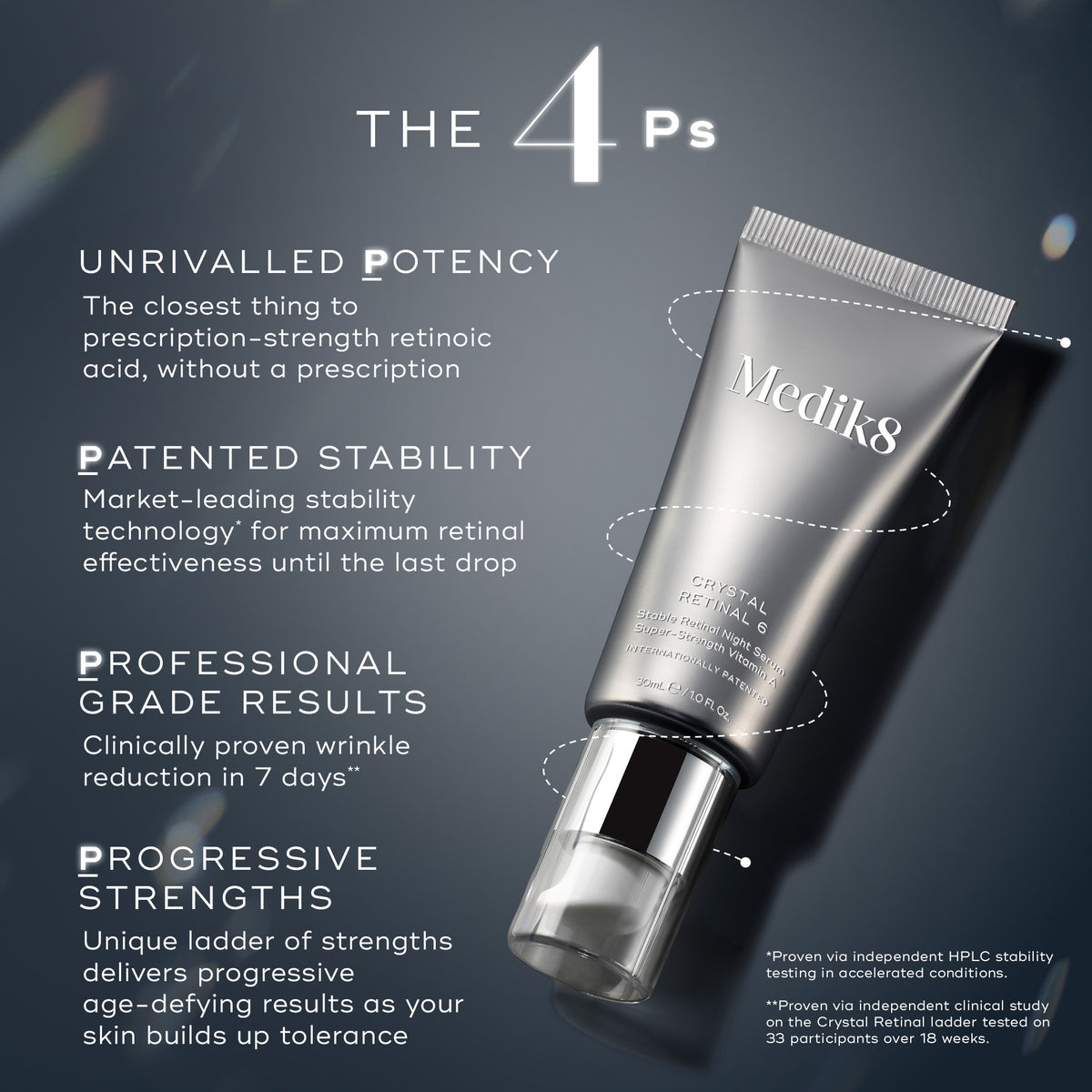 Medik8 Crystal Retinal 10 30ml - The 4 Ps