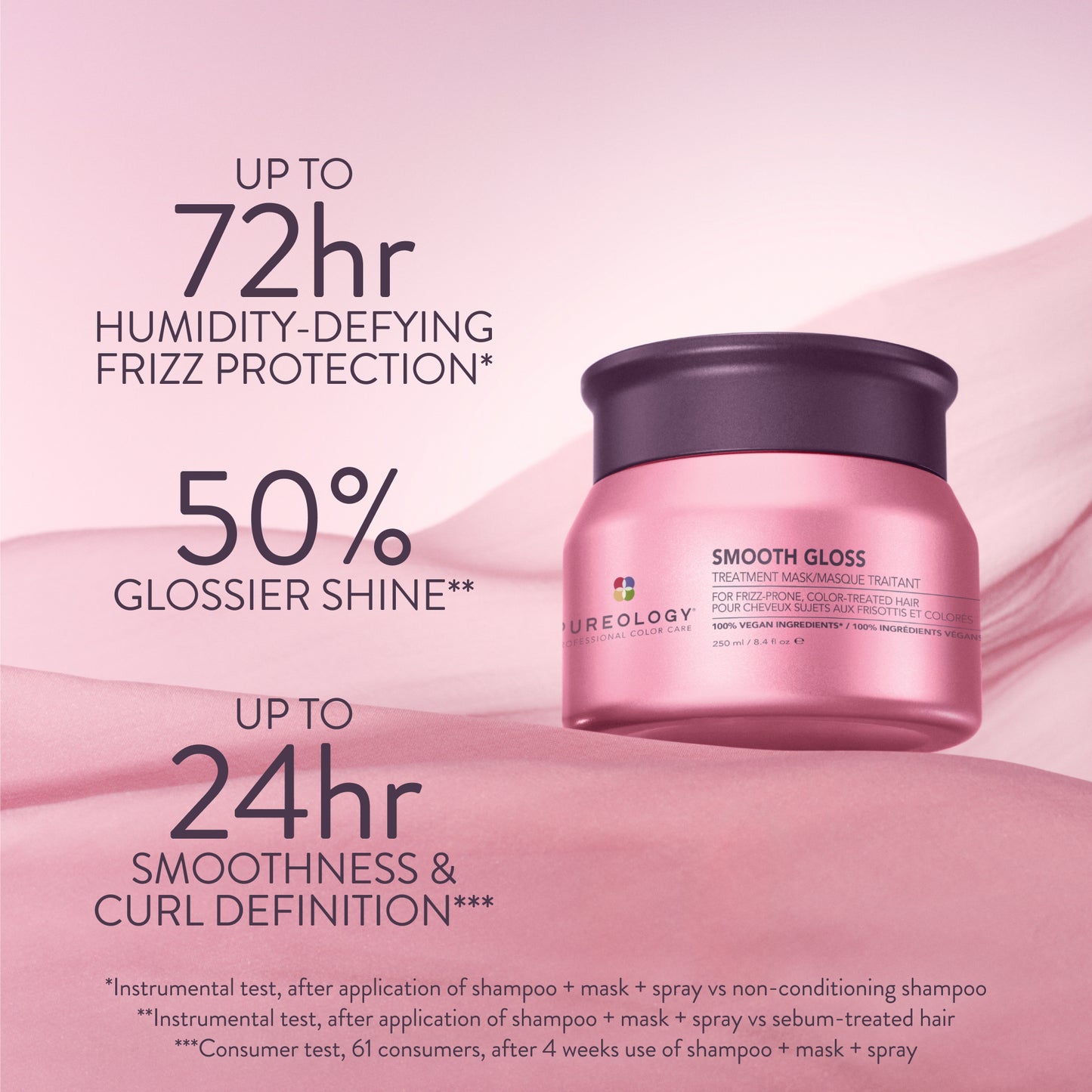 Pureology Smooth Gloss Treatment Mask 250ml