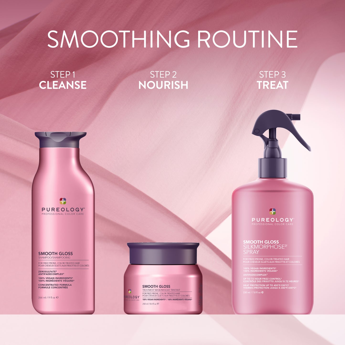 Pureology Smooth Gloss Treatment Mask 250ml
