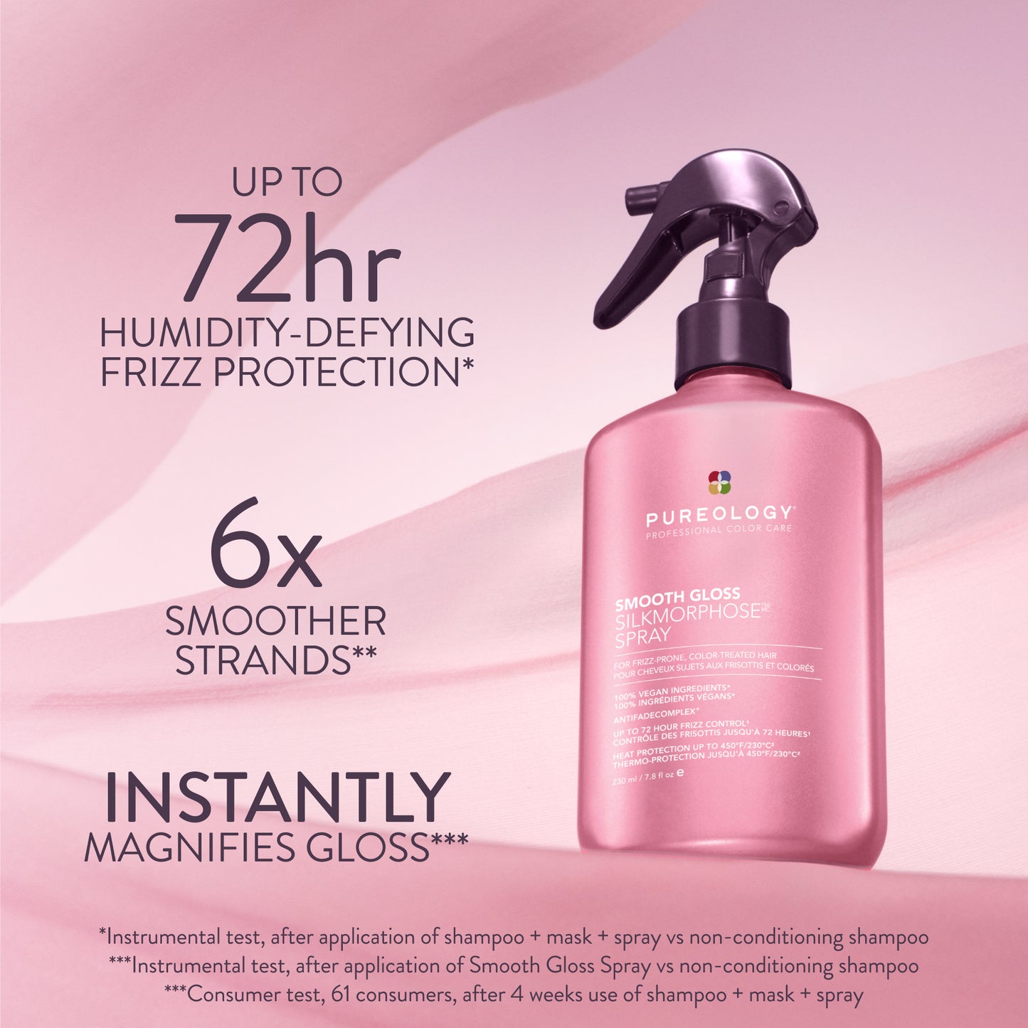 Pureology Smooth Gloss Silkmorphose Smoothing Spray 230ml