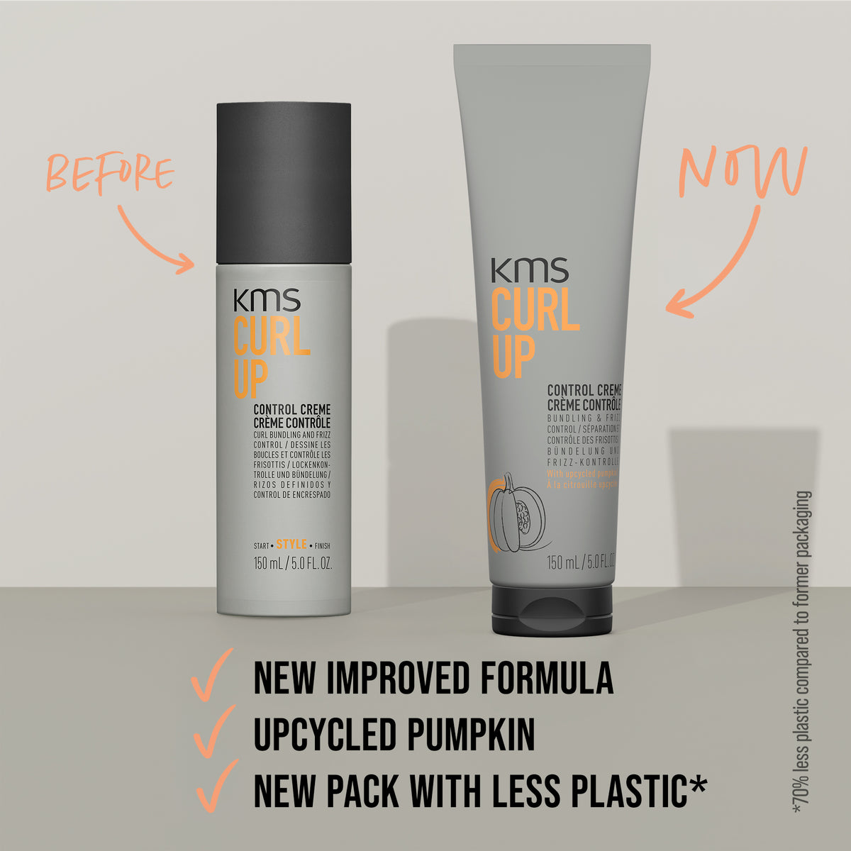 KMS Curlup Control Creme 150ml