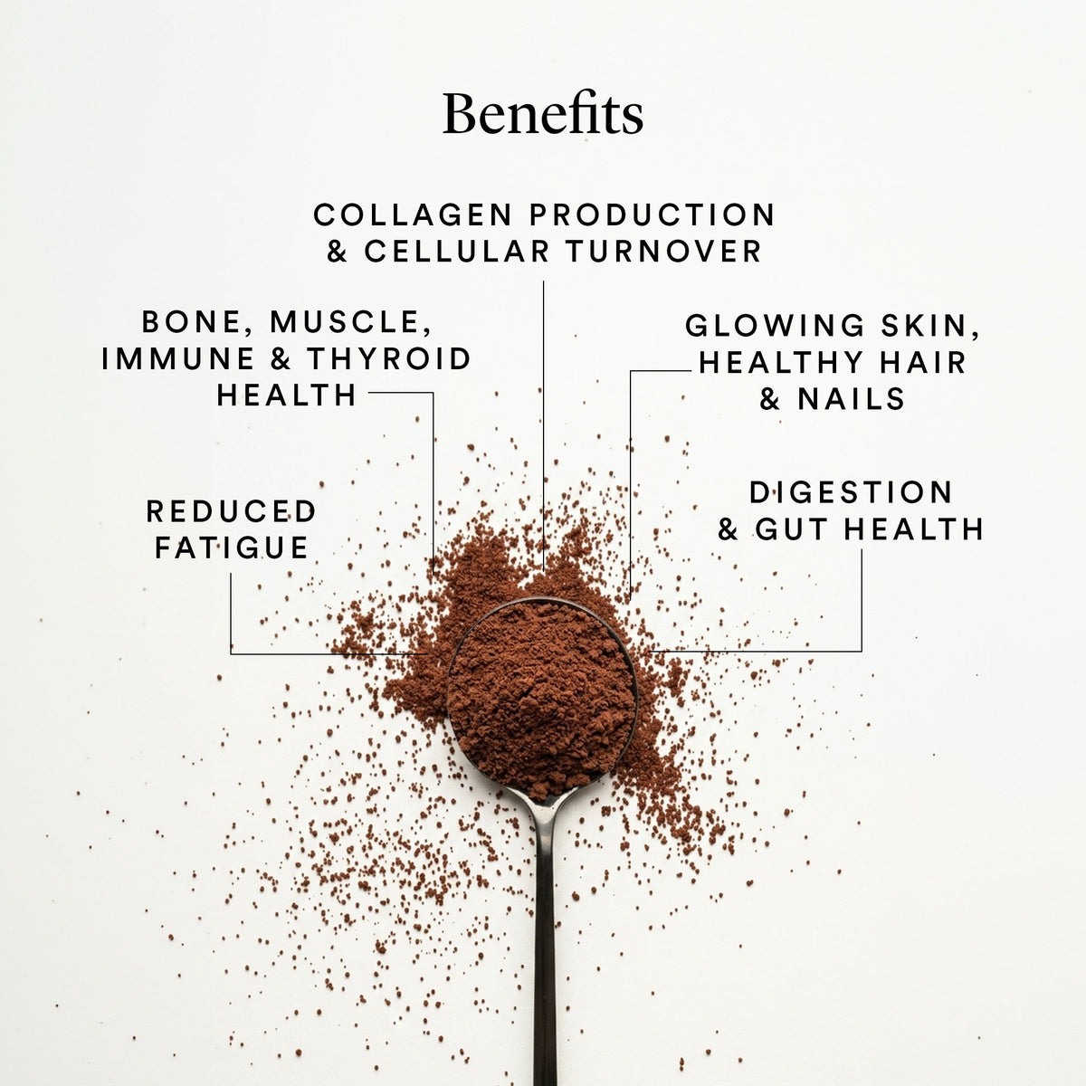 The Beauty Chef Glow Ageless - key benefits