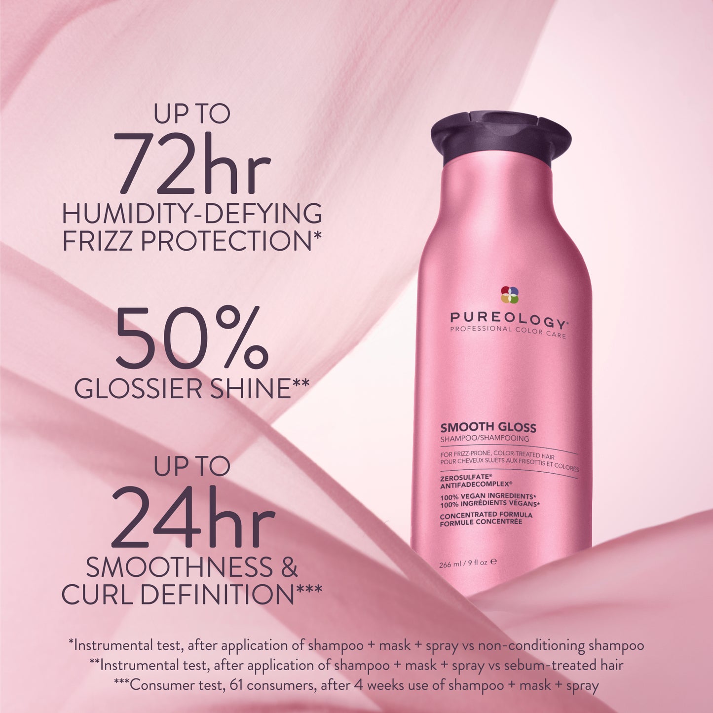 Pureology Smooth Gloss Shampoo 266ml