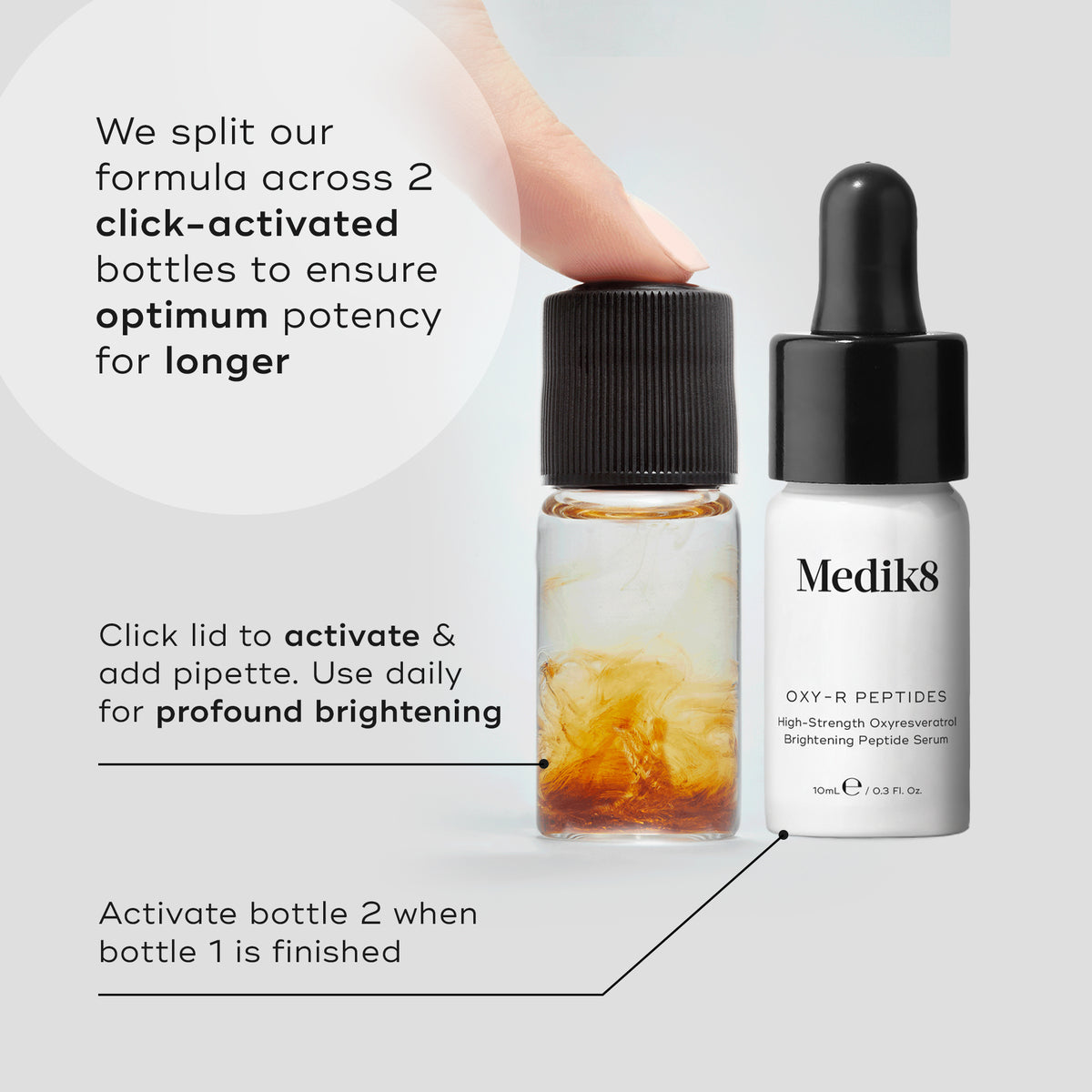 Medik8 Oxy-R Peptides 2 x 10ml - Activativated Packaging